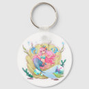 Search for pisces star sign key rings Horoscope