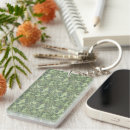 Search for victorian decor key rings Floral