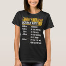 Search for charity tshirts Fundraising