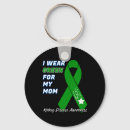 Search for kidney disease green ribbon key rings Support kidney disea