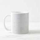 Search for concrete wall mugs White