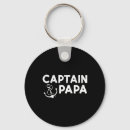 Search for wakeboard wakeboarding key rings Boat adventure