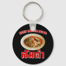 Search for papaya key rings Chilli