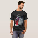 Search for thanksgiving humor Turkey