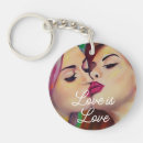 Search for love key rings Kissing