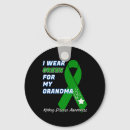 Search for organ donor key rings Green