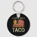 Search for funny parody key rings Political