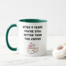 Search for 9th anniversary mugs Husband
