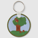 Search for acorn key rings Wildlife
