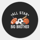 Search for backboard stickers Offense