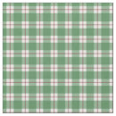 Search for red and gray fabric Plaid