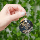 Search for twelve key rings Horoscope