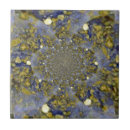 Search for bathroom tiles Wall