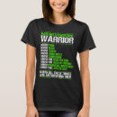 Search for kabuki Green