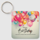 Search for a birthday wish key rings Golden birthday wishes