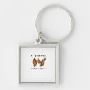 Search for yam key rings Sweet potato