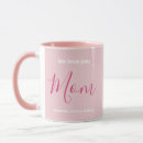 Search for happy birthday to you mugs Happy mothers day