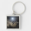 Search for collision key rings Colliding