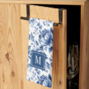 Search for vintage floral tea towels Blue white