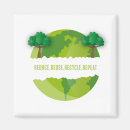 Search for reduce magnets Recycling