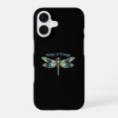 Search for transformation iphone cases Growth