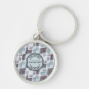 Search for python key rings Reptile