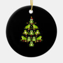 Search for funny frog christmas tree decorations Santa