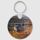 Search for cessna key rings Aeroplane