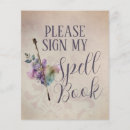 Search for spells Wizard