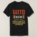 Search for grandpa knows everything tshirts Grandad