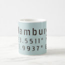 Search for gps mugs Latitude