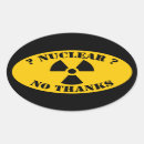 Search for nuclear stickers Energy