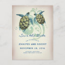 Search for under sea the save the dates Nautical