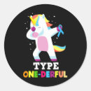 Search for u stickers Type