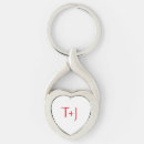 Search for puffy key rings White