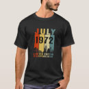 Search for 50 years of being awesome tshirts Limited