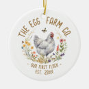 Search for meadows in christmas tree decorations For her