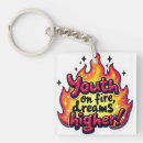 Search for dream quotes key rings Motivational