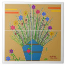 Search for photo frame tiles For her