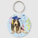 Search for hound puppy key rings Basset