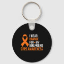 Search for crps awareness accessories November