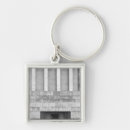Search for ho chi minh key rings Hanoi