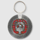Search for family tartan key rings Crest
