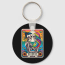 Search for jack skellington key rings Black cat