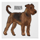 Search for dog cartoon posters Pet