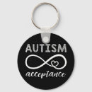 Search for advocate key rings Support