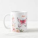 Search for beautiful name mugs Girly