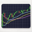 Search for day trading mousepads Stock market