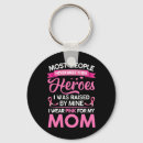 Search for chemotherapy key rings Support
