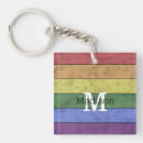 Search for rainbow flag key rings Gay